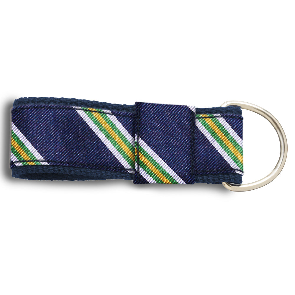 Sentanta Key Fobs